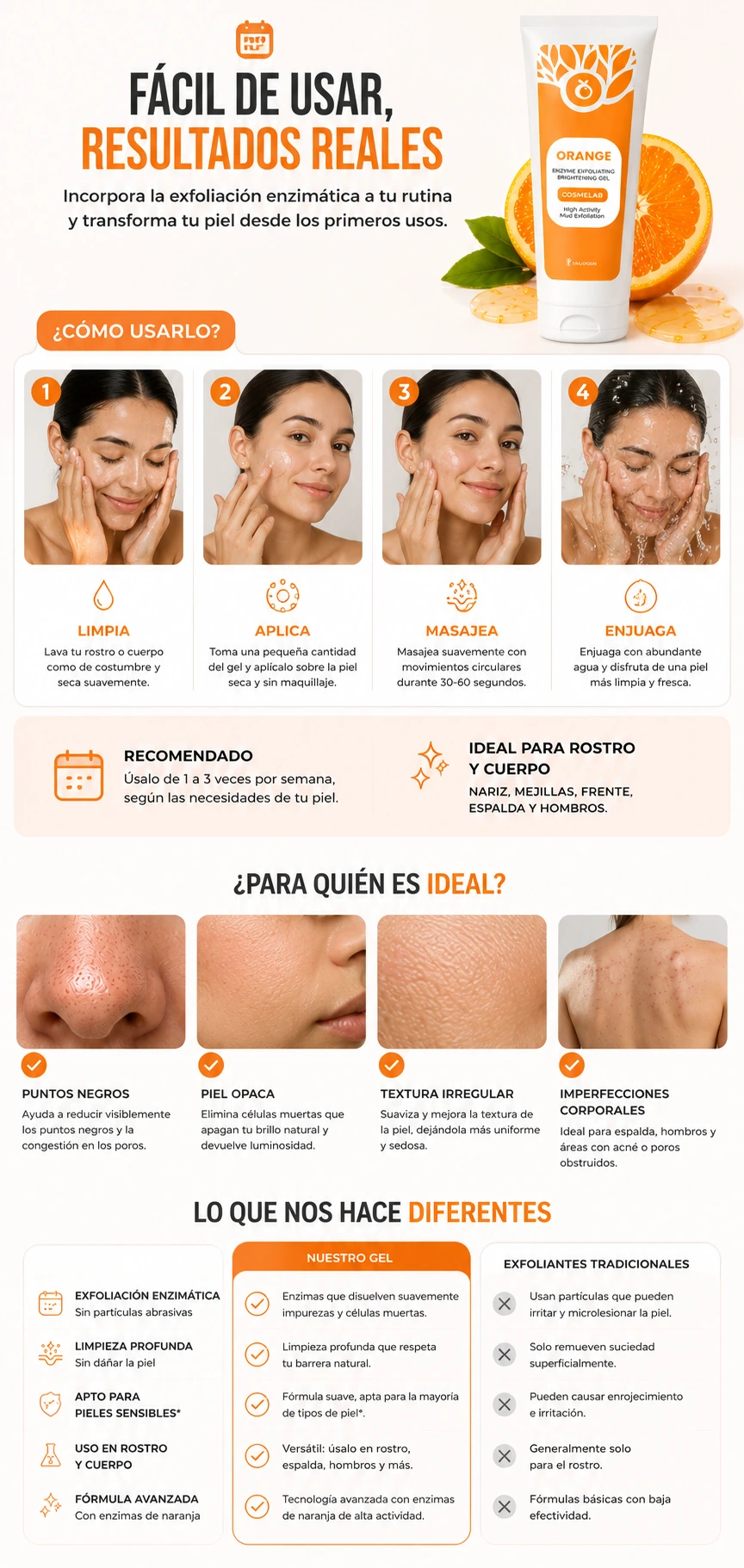 Ingredientes naturales EXFOLIANTE